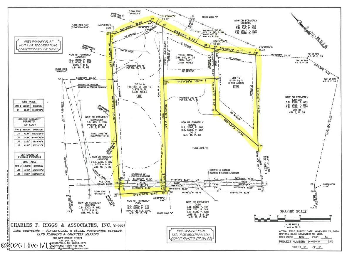 Front of 328 Ace Lane, Swansboro, NC 28584